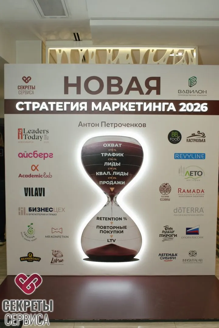 Фотозона для Антона Петроченкова 